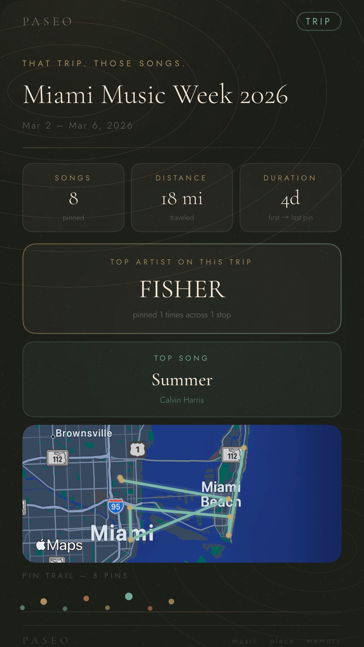 Paseo trip share card